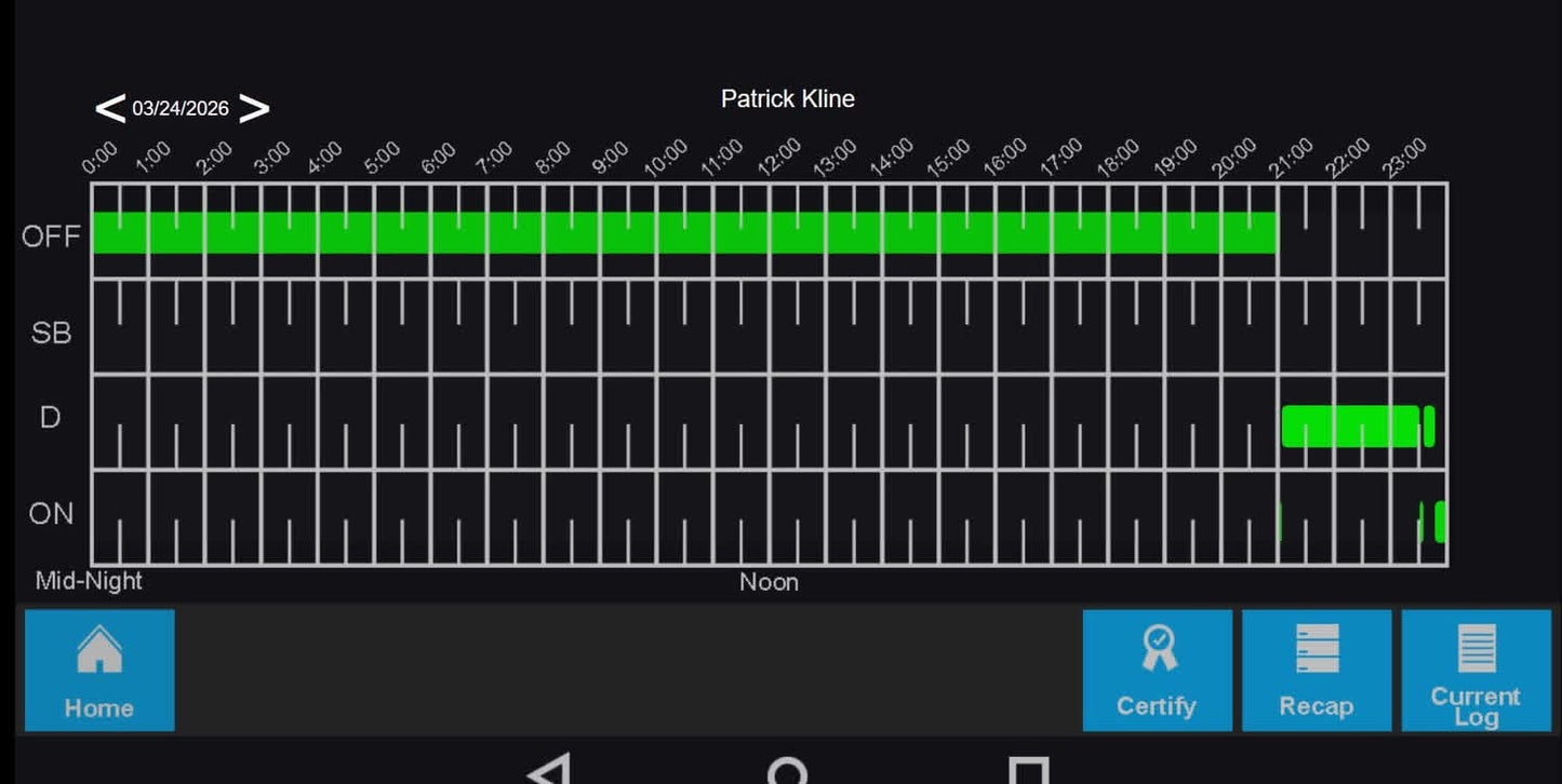 ELD+ Premium SimHub ELD Plugin for ATS & ETS2